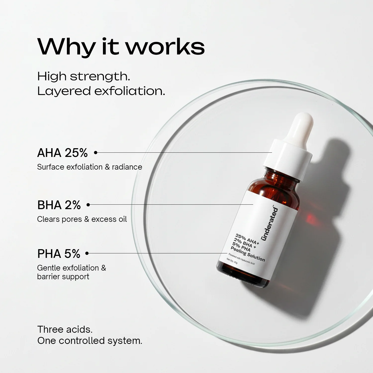 25% Aha + 2% Bha + 5% Pha Peeling Solution - Image 4
