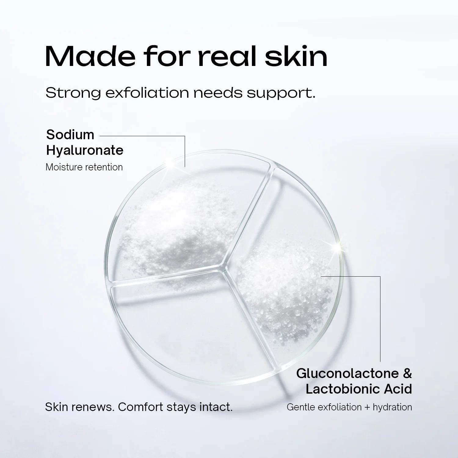 25% Aha + 2% Bha + 5% Pha Peeling Solution - Image 6