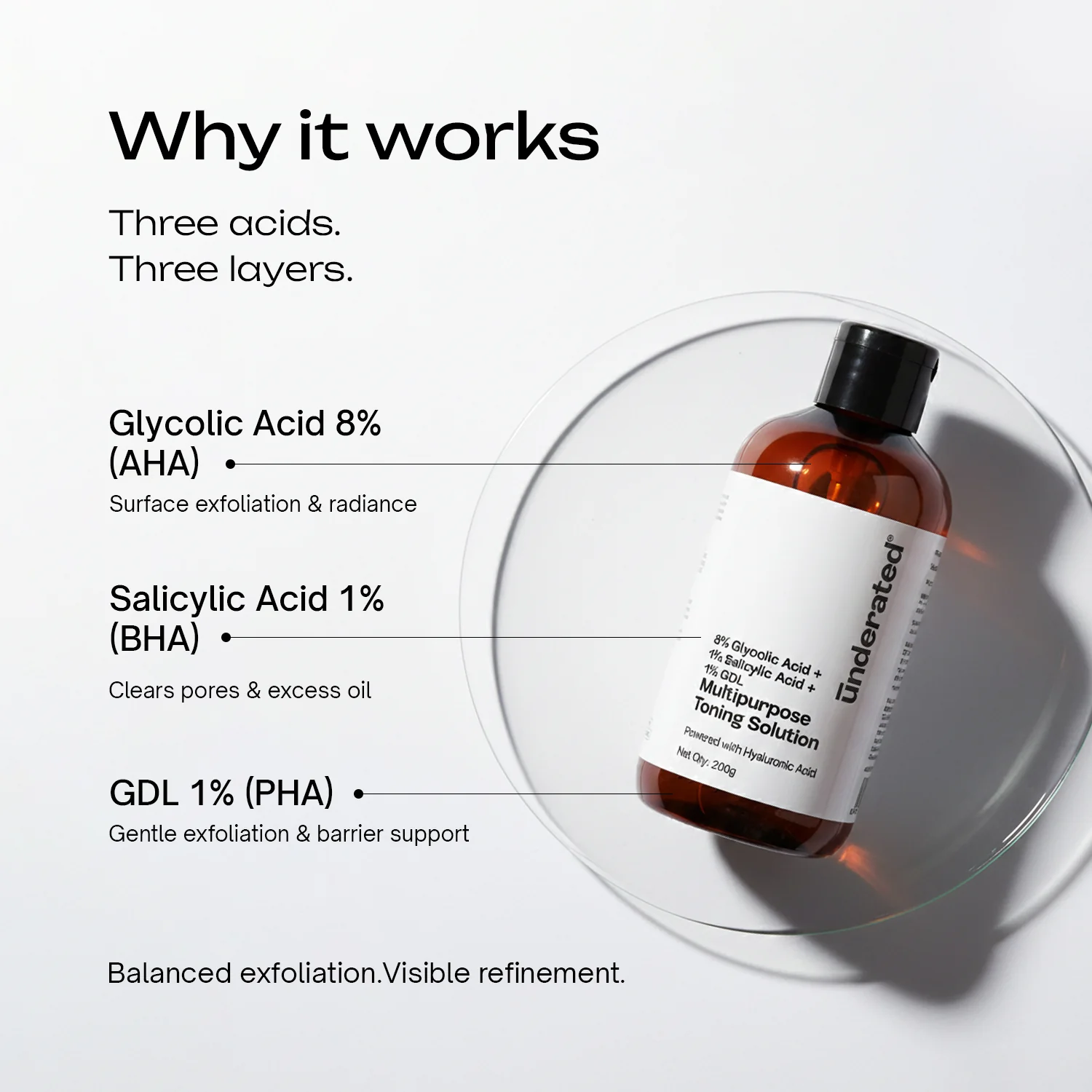 8% Glycolic Acid + 1% Salicylic Acid + 1% GDL Multipurpose Toning Solution - Image 4