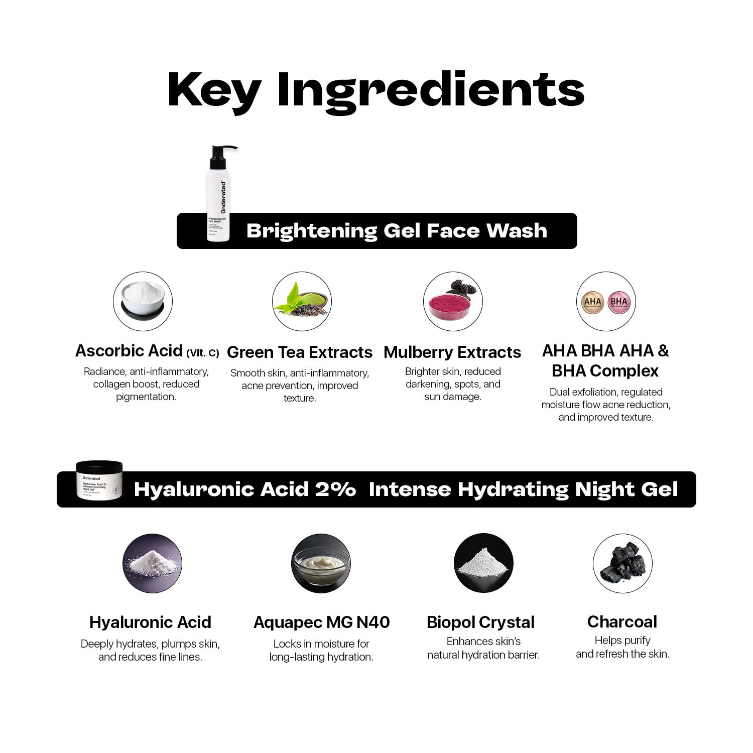 Anti-Ageing & Skin Rejuvenation Kit for Men & Women - Image 5