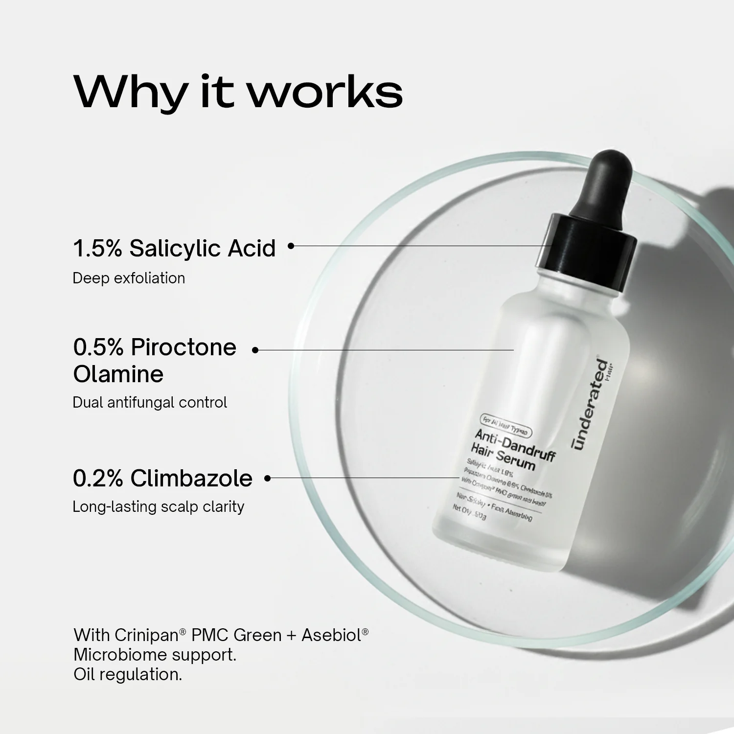 Anti-Dandruff Scalp Serum - Image 3