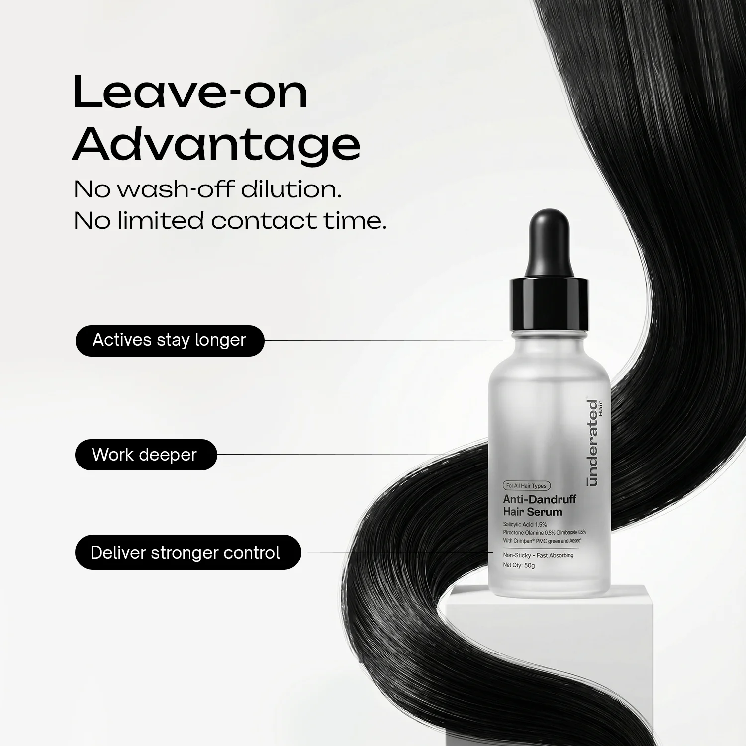 Anti-Dandruff Scalp Serum - Image 5