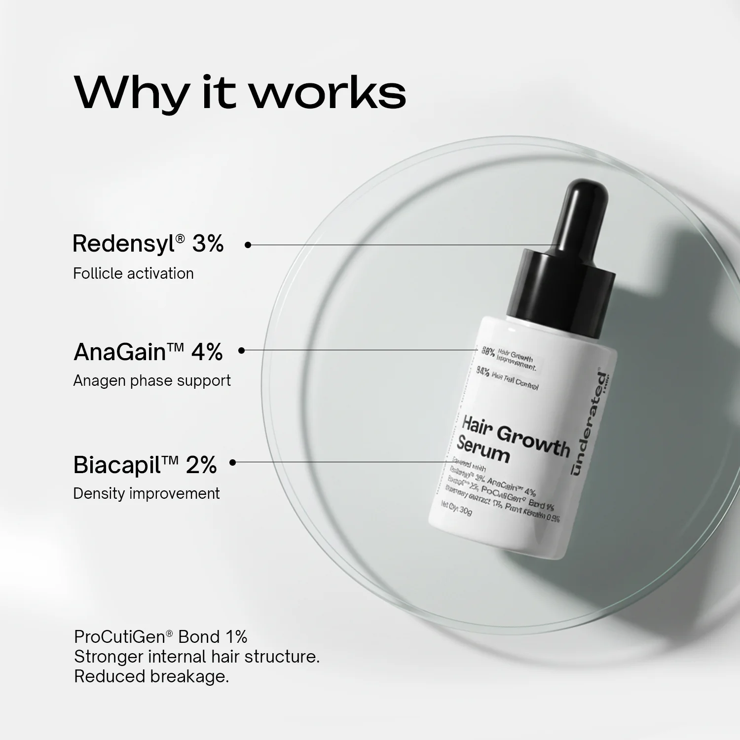 Hair Growth Serum - Image 3