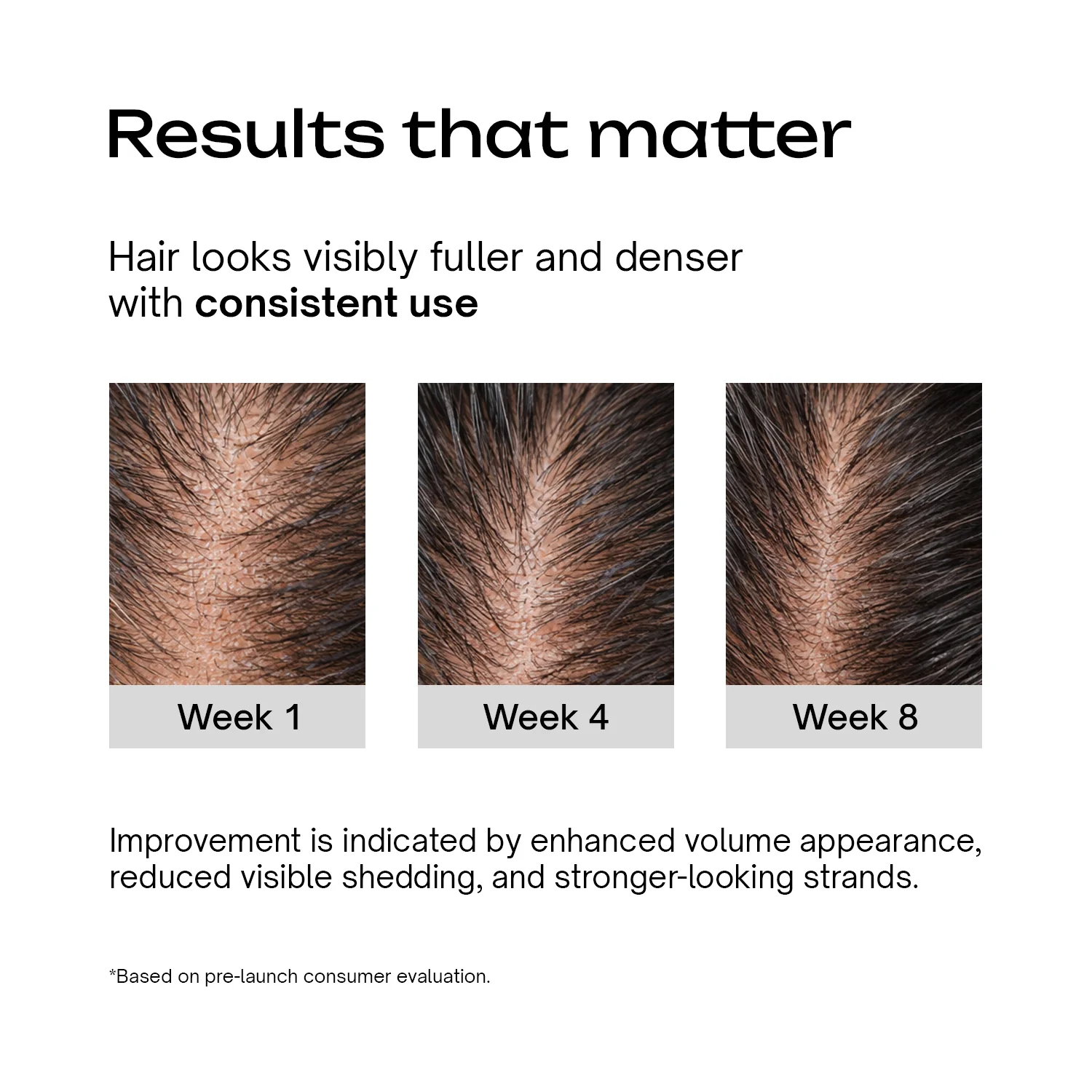 Hair Growth Serum - Image 4