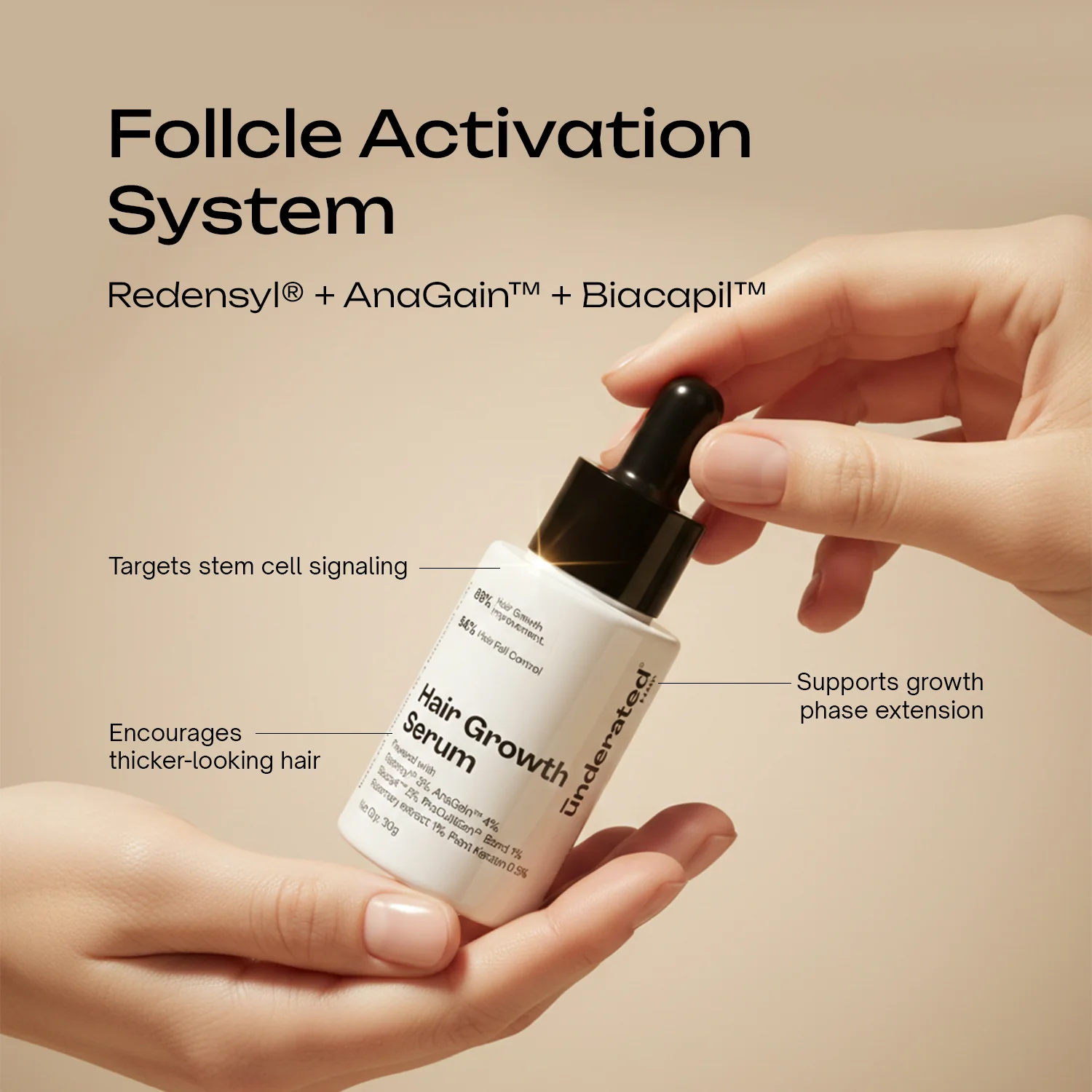 Hair Growth Serum - Image 5
