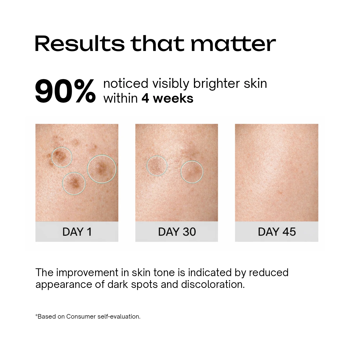 Kojic Acid 2% + Peptide 1% Serum - Image 4