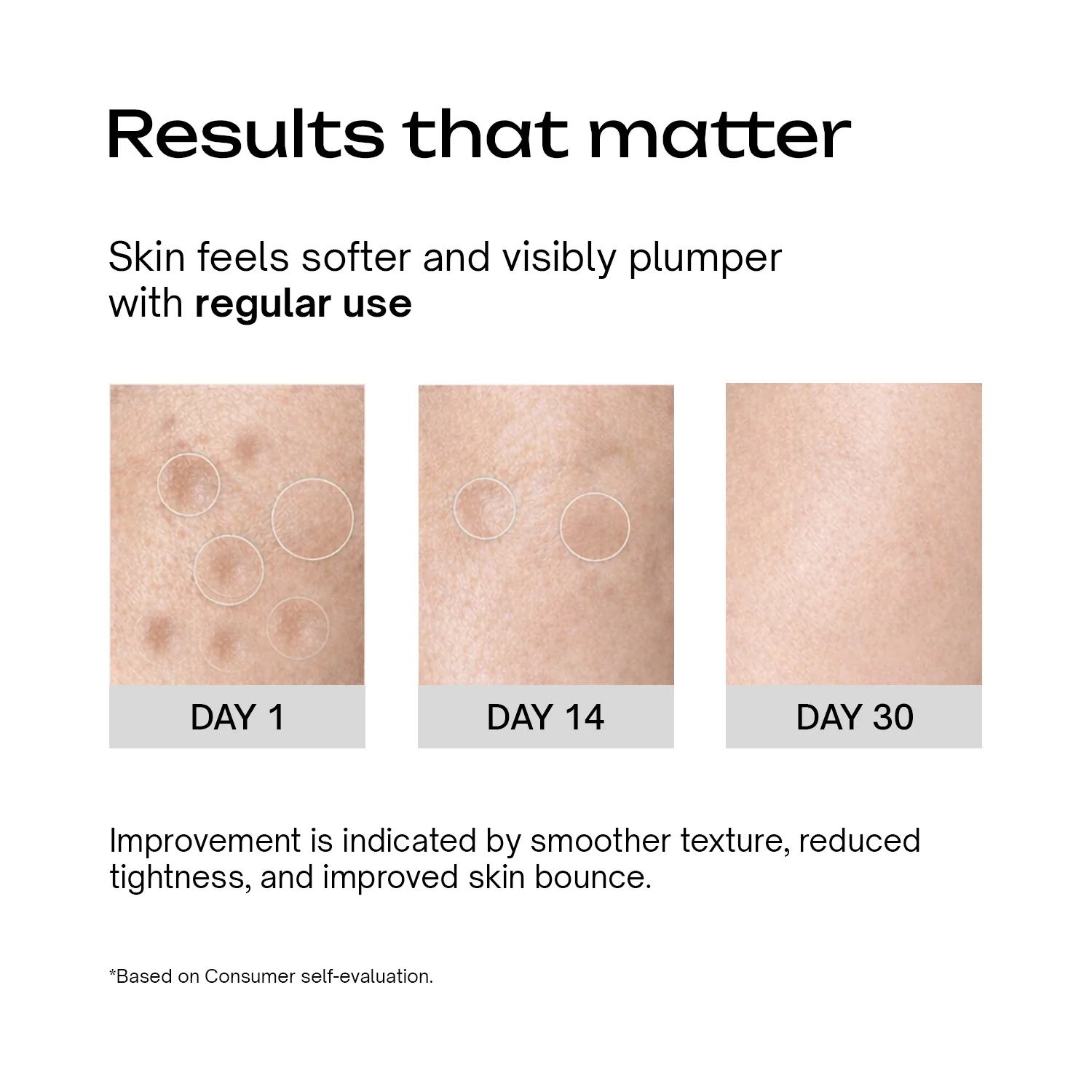 Multimolecular Hyaluronic Acid 2% Serum - Image 4