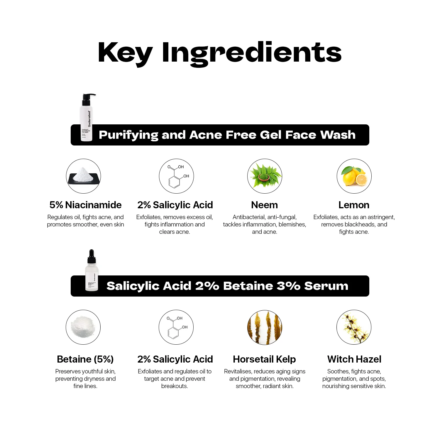 Acne Fix Skin Care Kit for Men & Women - Image 5