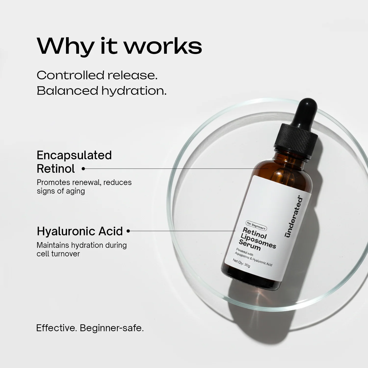Retinol Serum for Beginners - Image 3