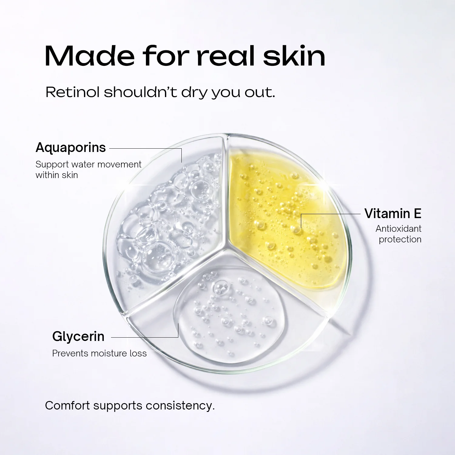 Retinol Serum for Beginners - Image 5