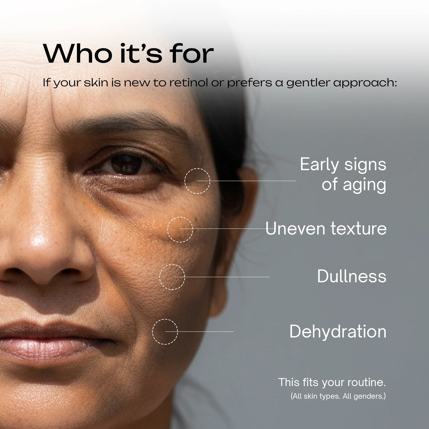 Retinol Serum for Beginners - Image 6