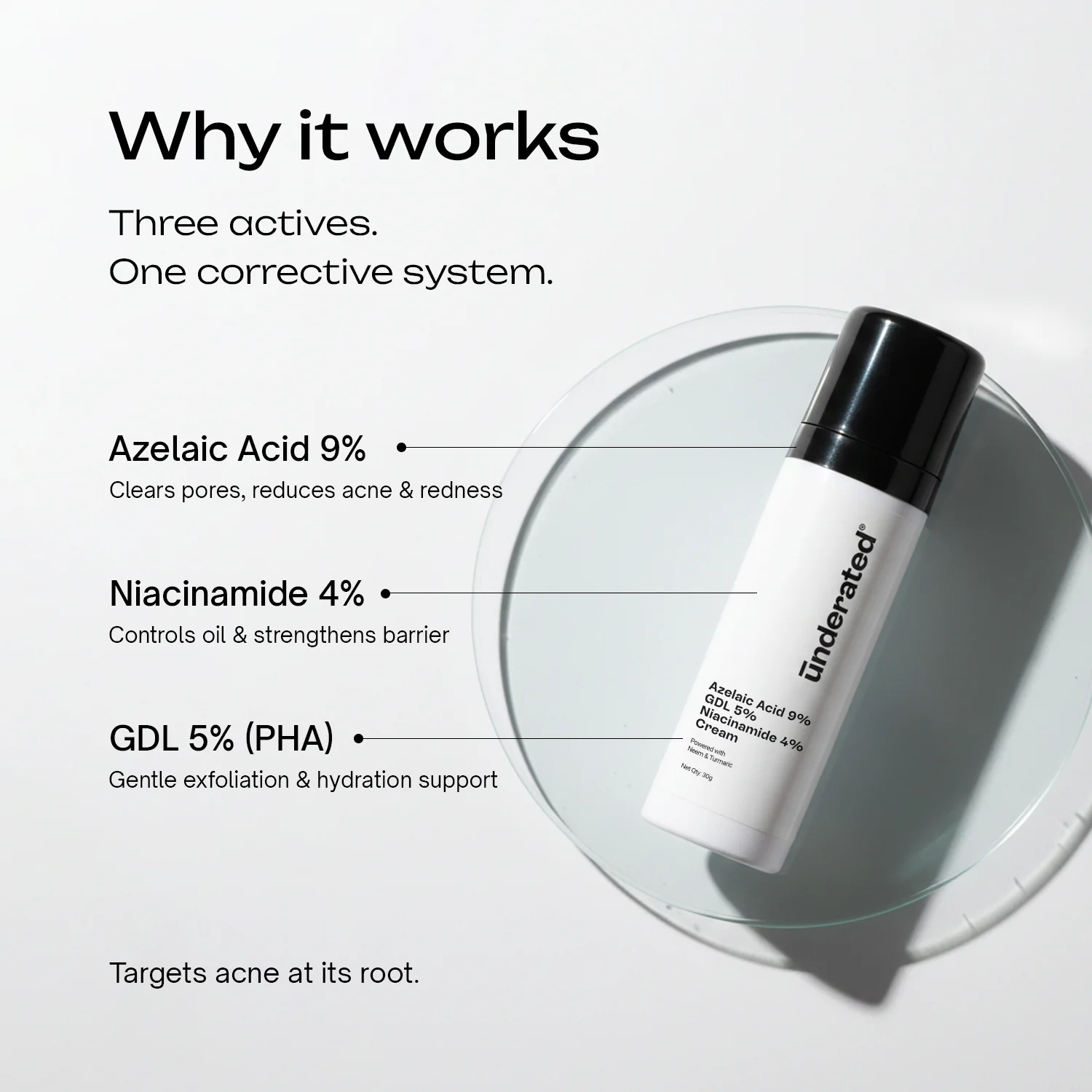 Azelaic Acid 9% GDL 5% Niacinamide 4% Cream - Image 3