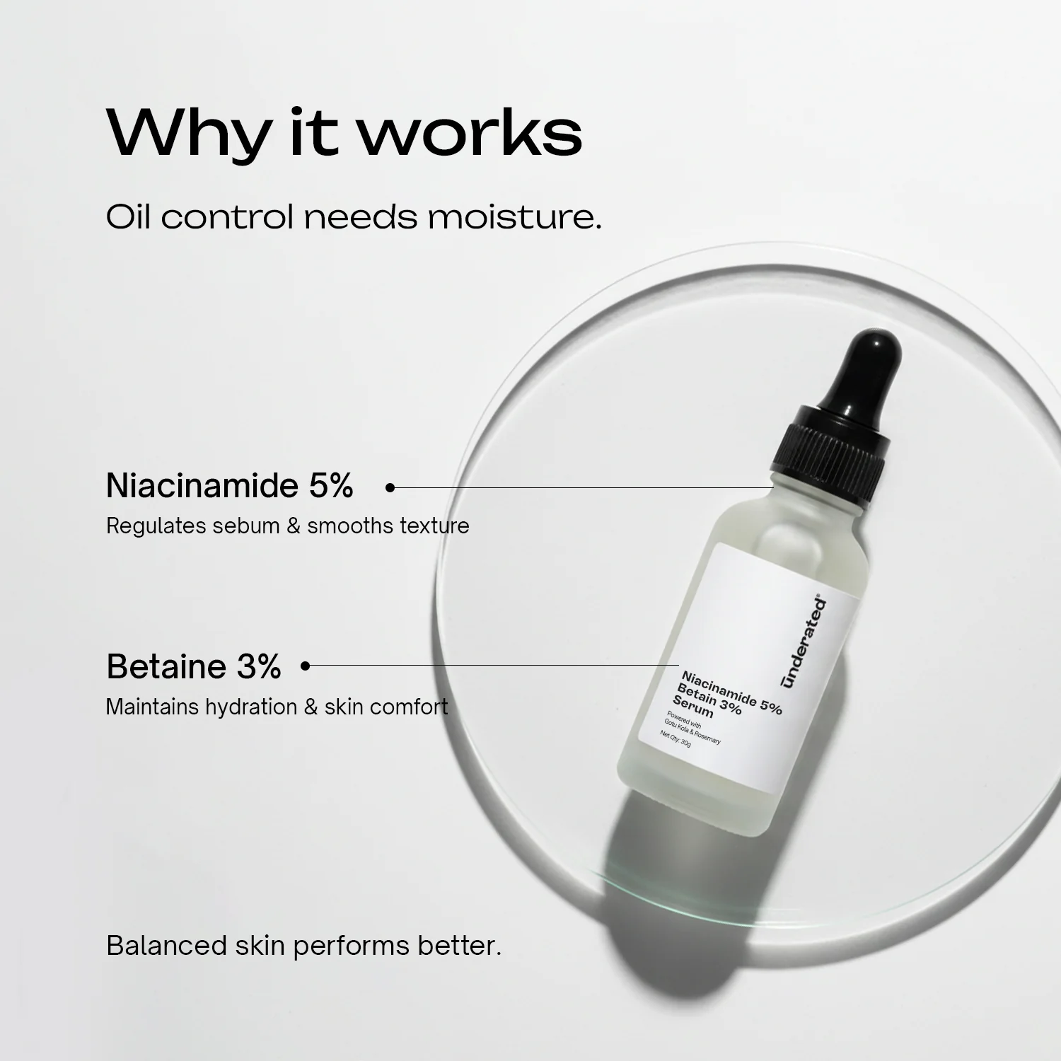 Niacinamide 5% Betaine 3% Serum - Image 3