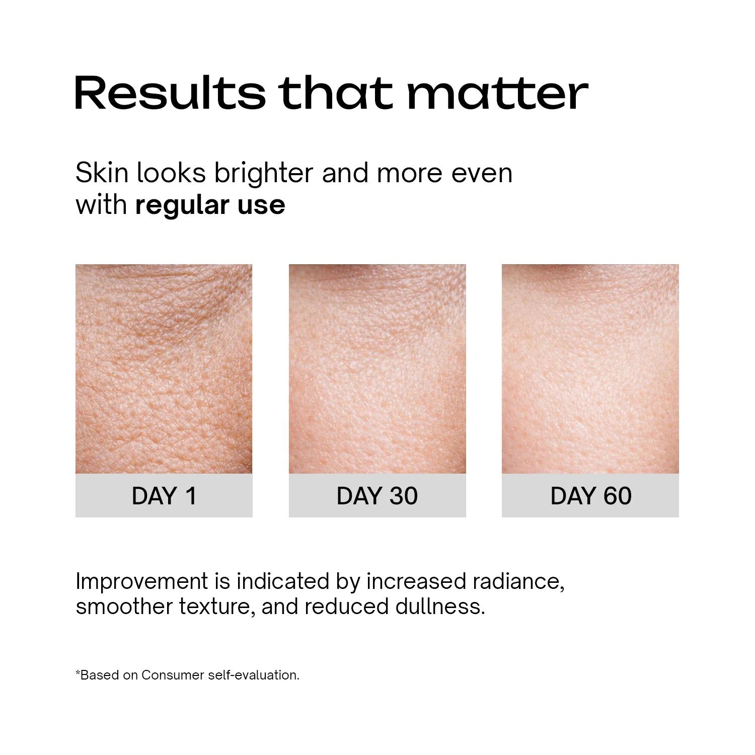 10% Vitamin C 5% Niacinamide Serum - Image 5